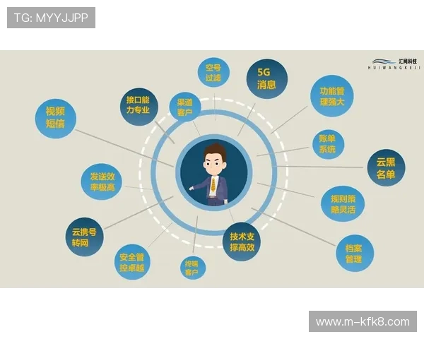 凯发手机登陆入口最新官方版本，安全稳定支持多平台快速登录体验